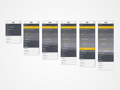 Cargill Website Redesign