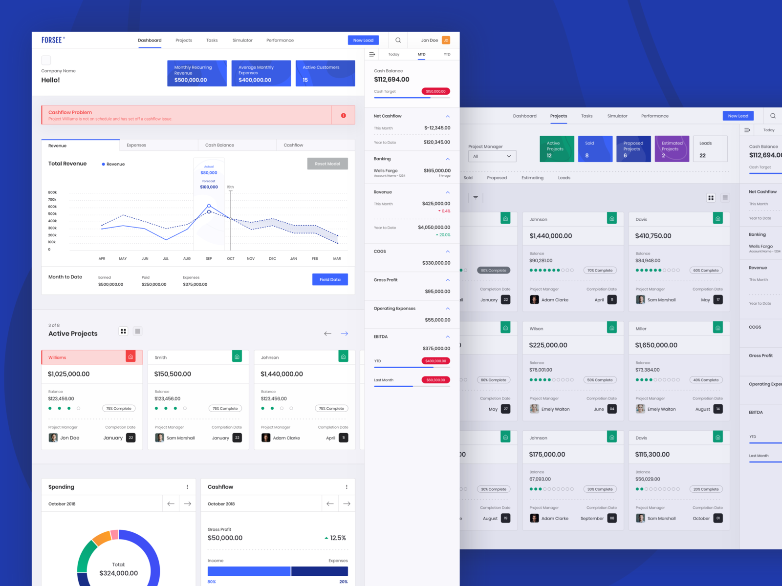 Concept to design through design sprint process by Travis Brown for ...