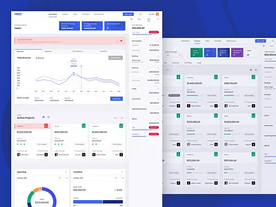 Concept to design through design sprint process app apple dashboard design flat minimal typography ui ux visual design web website