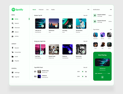 Spotify Web Dashboard app dashboard design spotify ui