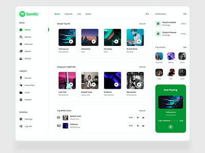 Spotify Web Dashboard