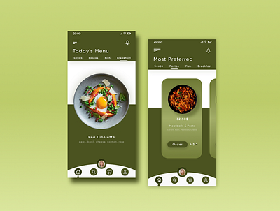 food ui