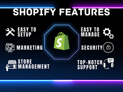 Features of Shopify Store or Shopify Website