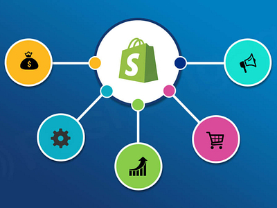 Must-Have Shopify Apps That Will Help You Increase Sales