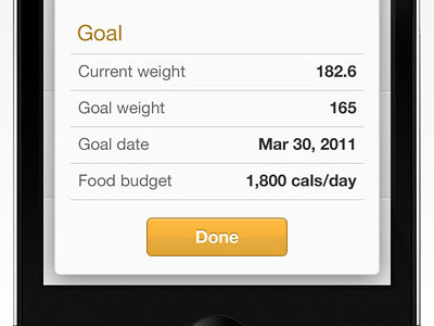 Weight Stats app iphone ui weight