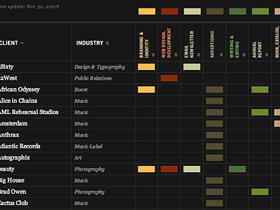 Clients Table black clients javascript table ui