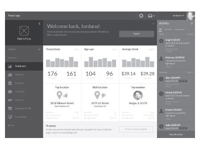 Dashboard wireframe