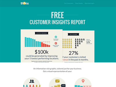 Insights landing data vis data visualization flat infographics landing page loyalty product page rewards thanx web design