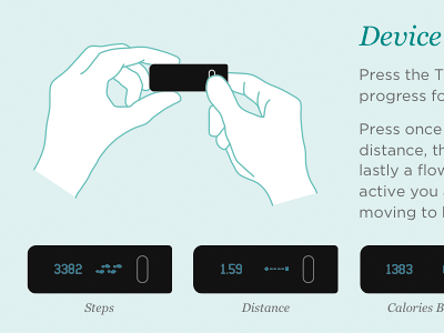 Device Interface, in context display fitbit illustration instructional oled teal