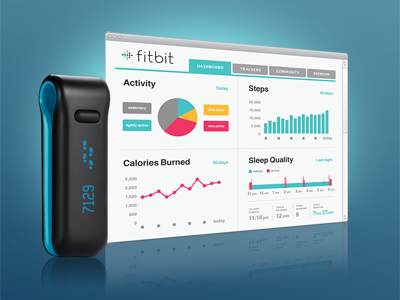 Tracker And Dashboard 1c