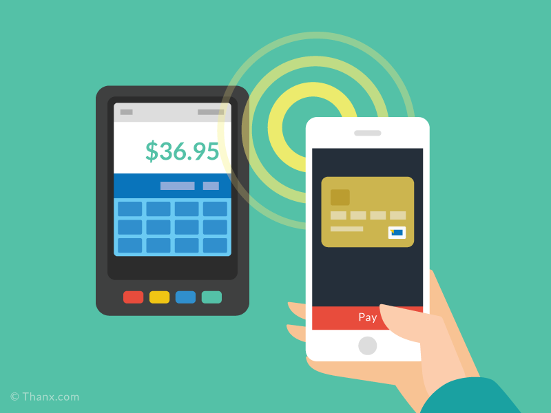 Apple Pay by Mark Bult for Thanx on Dribbble