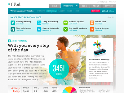 Product Page 2b Features At A Glance fitbit landing page product page