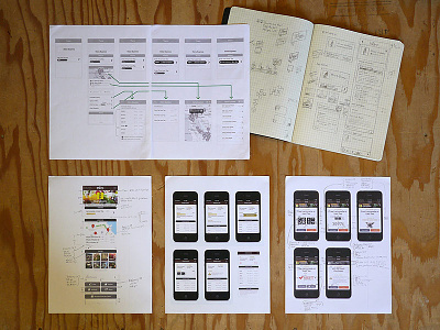 Sketches and wireframes