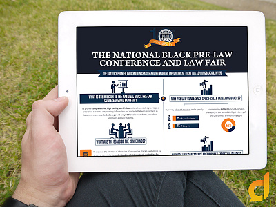 Infographics for Black Pre-Law