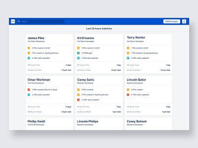 Timeline dashboard