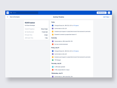 Activity Timeline activity dashboard developers timeline ui