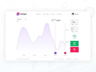 Trade - Zend Signal app design experince design flat flat ui minimal trading ui ui design ui ux uidesign user user experience user interface ux ux ui ux design vector web web design