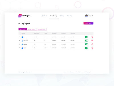 My Signals - Zendsignal app daily 100 daily 100 challenge design experince design flat minimal trading typography ui ui design user experience user interface ux ux ui ux design vector web website design