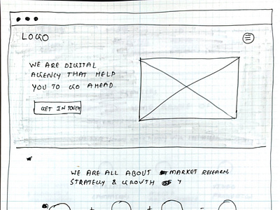 Digital agency wireframe brand branding content strategy design experince design sketch user experience user experience design user experience ux user interface ux ux ui ux design uxdesign uxui web website wireframe wireframes wireframing