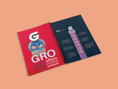 Gro Protocol 2d 2d character 2d design branding character character design design graphic design illustration infographic logo notebook poster poster design sketching vector visual design visual identity