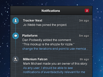 Notifications activity notifications tracker unread