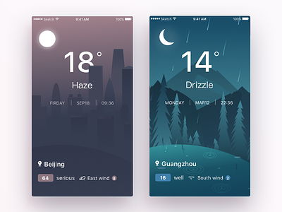 weather-app app buiding drizzle drop forest haze illustration interface ios mobile social weather