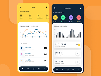 Trade App -Trading Dashboard 2020 trend design app colour concept creative dailyui dashboard ui minimal stock exchange trading app typography ui ux