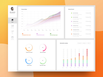 Product Management Dashboard | Light Version app colour dashboard design interface management material product ui user web