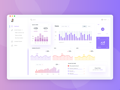 Project Management Dashboard analytics app charts clean charts cuberto colour creative dashboard design experience interface form gauge graphics icons minimal sketch survey wizard ui ui kit ui uidesign ui elements uiux user user experience ux ux design uxresearch web web app