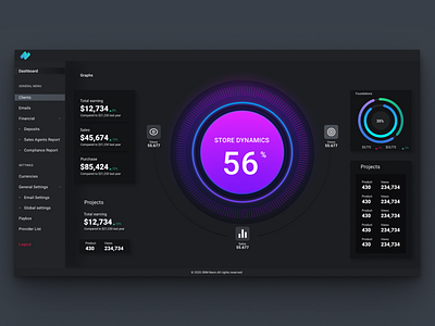 CRM system graph 1 app branding colors crm design graph graphic design logo typography ui ux web