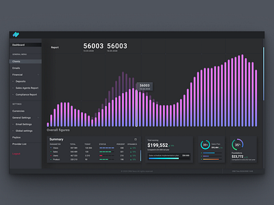 CRM system graph 2 crm design graphic design logo ui ux