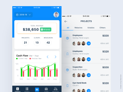 Investor App cash clients employees investor ios material money projects ui ux design uid
