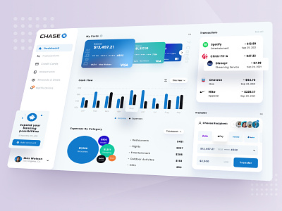 Chase Banking App Dashboard UI app application bank clean credit dashboard dashboardui design finance financial fintech graphs minimalism purple ui ux web design website