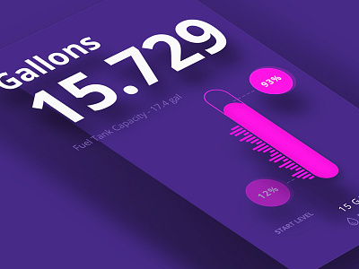 Gasoline Gallons Indicator app display gas hud interface meter photoshop pink purple sketch ui