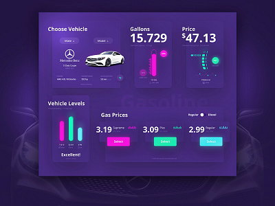 Vehicle Statistics and Gasoline Display Dashboard car dashboard display gas indicator interface levels photoshop sketch ui ux vehicle