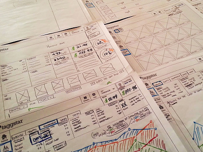 Dashboard UX sketches dashboard freehand sketch user experience ux wireframes wireframing
