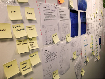 Discovery, Research, Analysis for a web-app concepts ue user experience ux