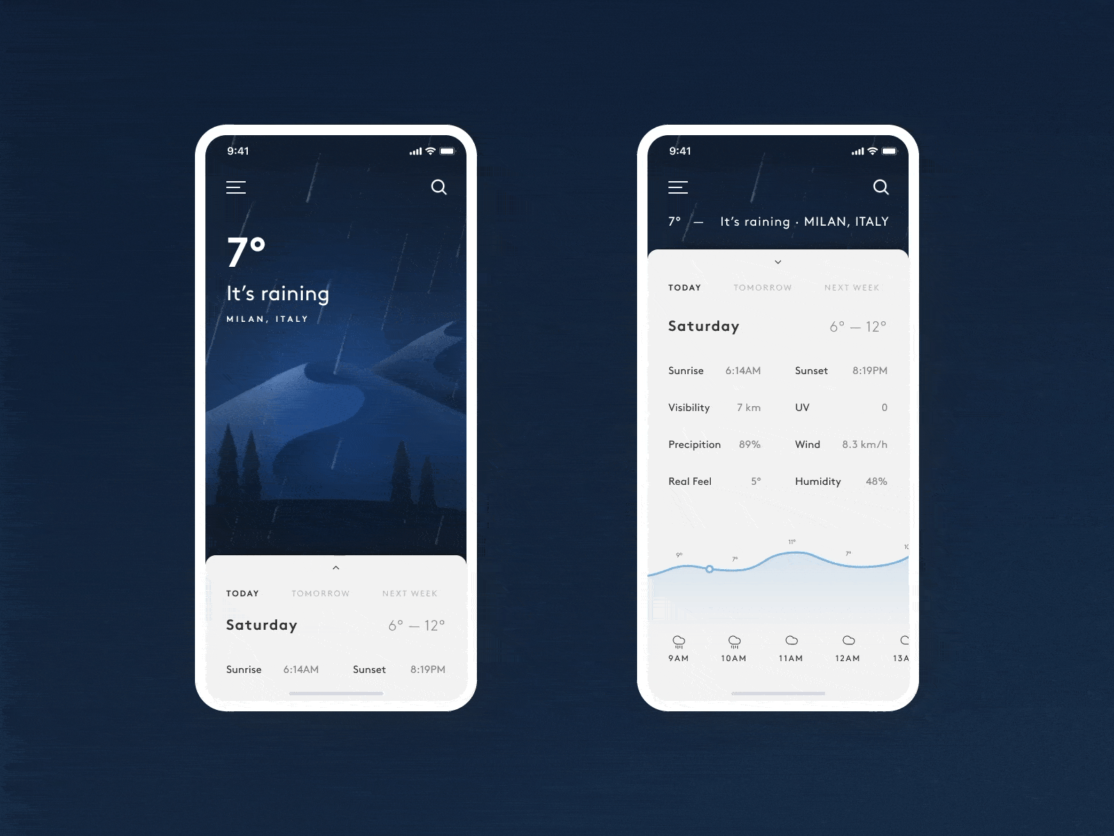 Weather App UI