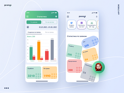 IOS app 2023 app application charts data design green illustration ios iteractive managment memoji mobile trends trends 2022 ui uiux ukraine ux web design