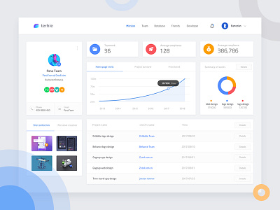 Background management by yucheng on Dribbble