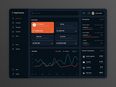 Dashboard-Design ui