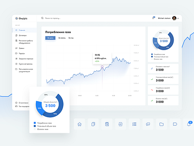 Ondiris - dashboard dashboard design ui web