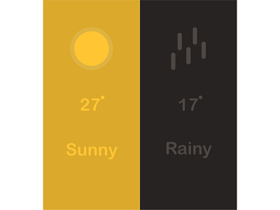Minimal Weather App app branding design graphic design illustration illustrator interface minimal rainy simple sunny tlsb toleavesomethingbehind ui ux weather