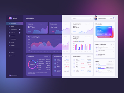 Financial Dashboard dashboard design financial dashboard ui ux uxui web webdesign