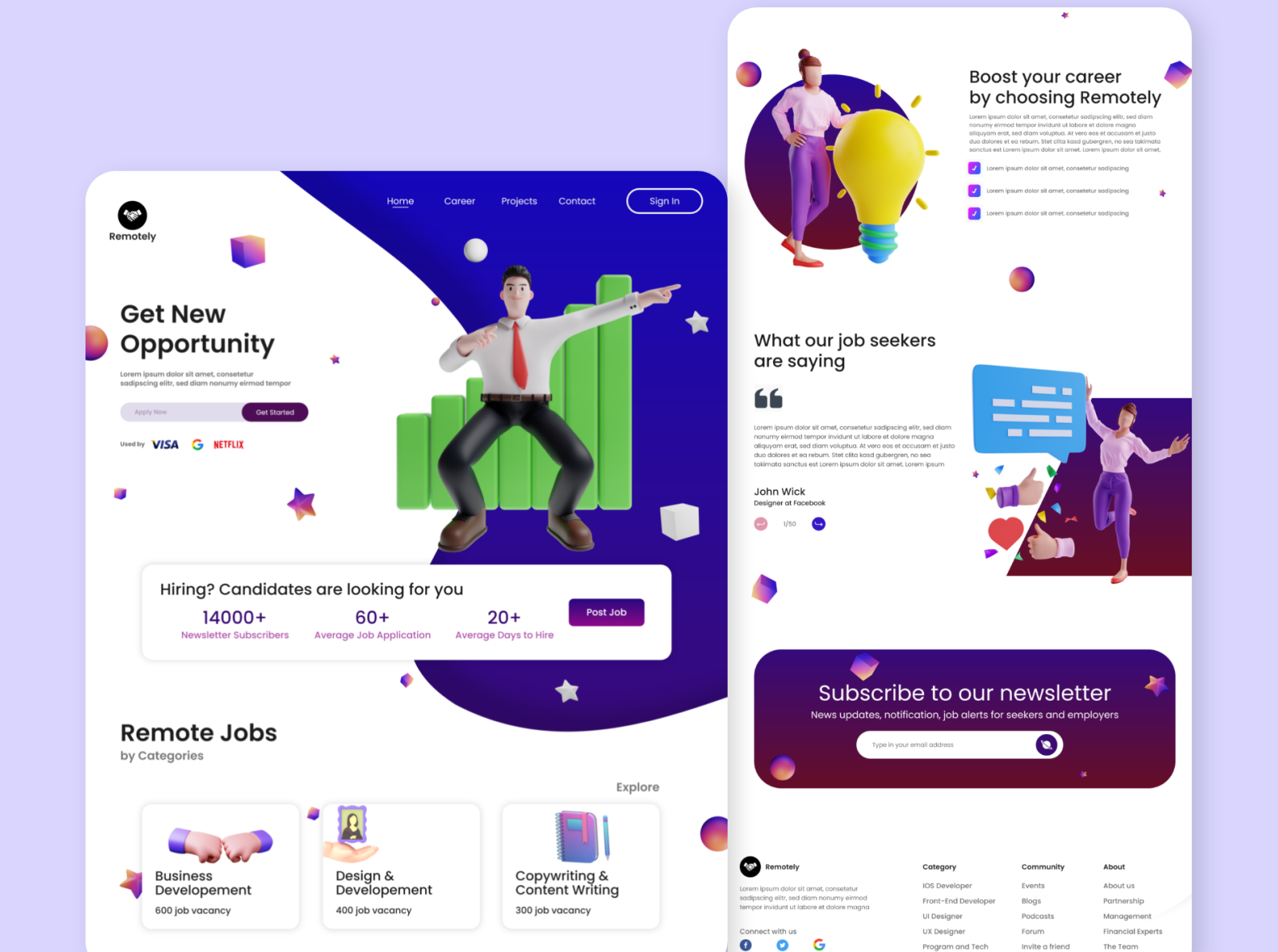 Remotely Web By Arafath Aziz Khan On Dribbble