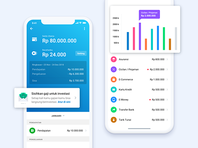 Fundtastic Wallet 👛 app cards design finance fundtastic graph icon illustration invest mobile sketch ui ux