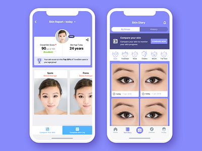 Troveskin: Skin Report & Skin Diary app beauty cards compare face illustration nav navigation skin skincare tabs ui