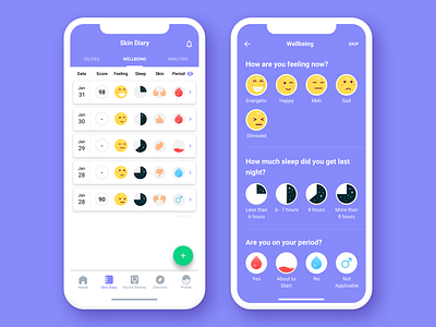 Troveskin: Daily Wellbeing app beauty emoji history log mobile nav navigation skin skincare tabs ui