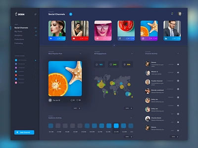 Social Media Dashboard analytics app application behance chat content creator dashboard design dribbble graphic instagram manager media organiser social ui ux web youtube