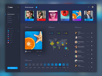 Social Media Dashboard